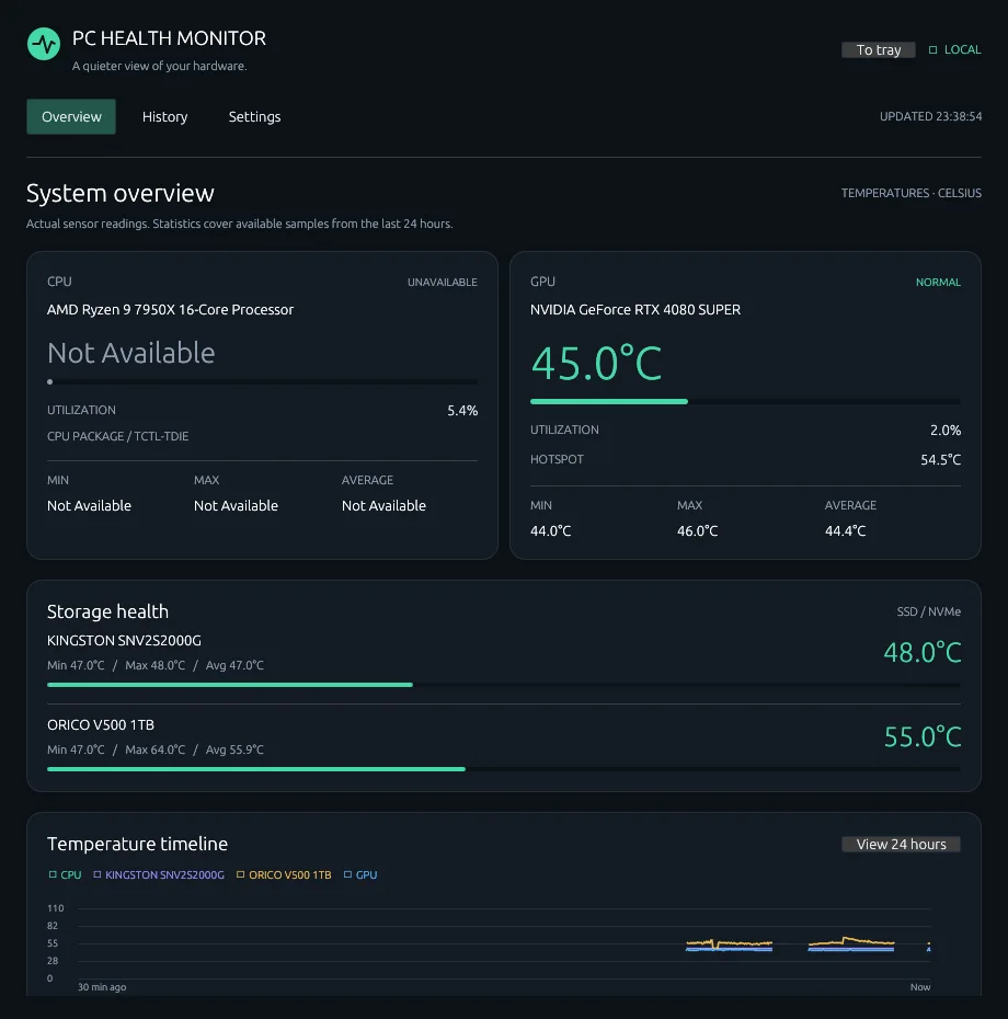 System overview: live GPU and storage temperatures, CPU utilization and sensor availability.